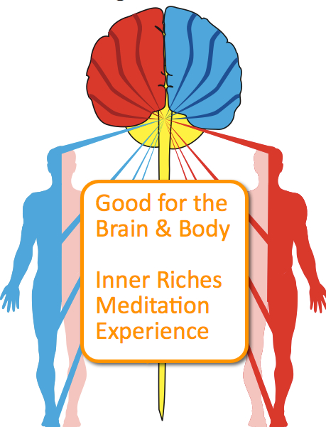 Inner Riches Meditation Experience